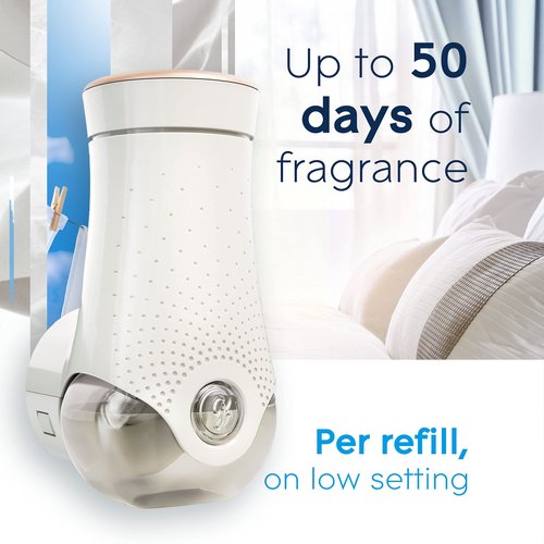 Glade PlugIns Refills Air Freshener Starter Kit, Scented and Essential Oils for Home and Bathroom, Clean Linen, 1.34 Fl Oz, 1 Warmer + 2 Refills