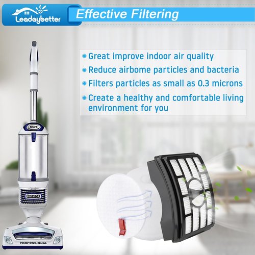 Leadaybetter Filter Replacement - Compatible with Shark Rotator Pro Lift-Away NV500 Series | 2 Foam & 4 Felt Filters