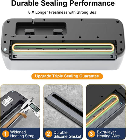 Vacuum Sealer Machine by [Brand Name] - 85Kpa Powerful Food Preservation with Built-in Cutter & Self-Cleaning Mode