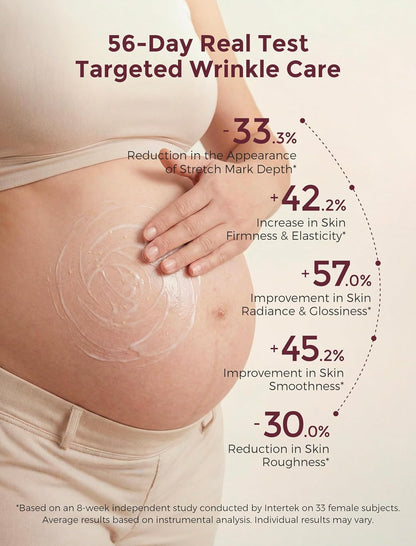 Momcozy Stretch Mark Cream - Pro-Collagen Belly Firming Moisturizer with Peptides | 5.29 oz (150g)