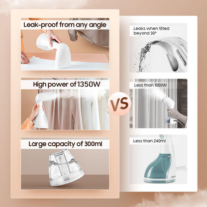 Portable Handheld Steamer for Clothes - 1350W Hand Held Clothes Steamer 15S Fast Heat-up, Heat-Resistant Steam Iron Remove Wrinkles for All Fabrics, 300ml Tank for Travel/Hotel