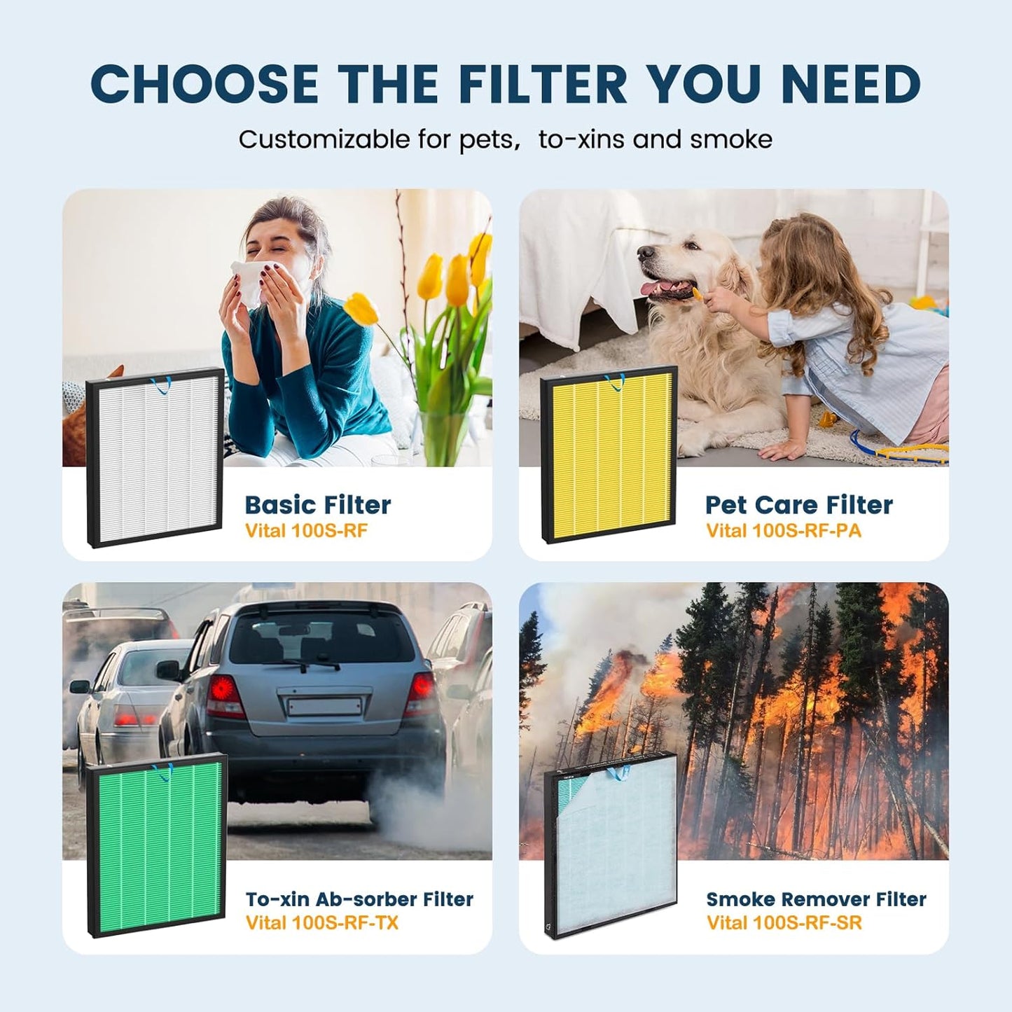 Vital 100S-P Replacement Filter - 3-in-1 H13 True HEPA & Activated Carbon | 2 Pack White