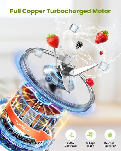 900W Personal Blender by [Brand Name] - Smoothies & Shakes with 2 BPA-Free 22oz Portable Cups