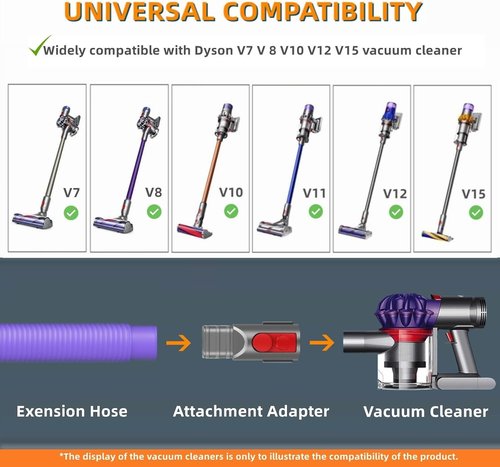 JEDELEOS Dryer Vent Lint Hose - Flexible Lint Removal Tool for Dyson V15, V12, V11, V10, V8, V7 | Purple
