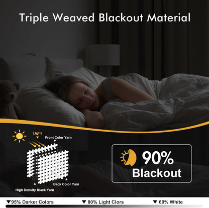 MIULEE Blackout Curtains - Thermal Insulated Room Darkening Drapes | 84-Inch Grommet Panels in Mocha Brown
