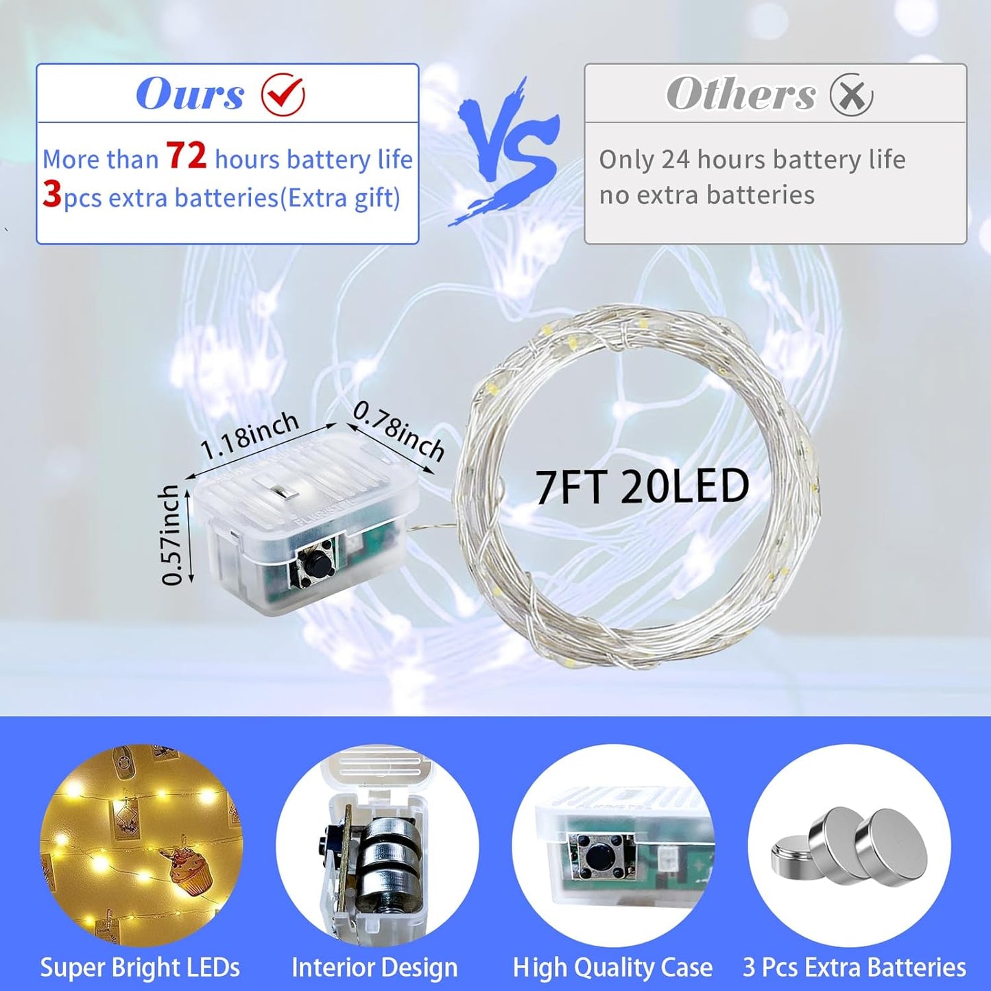 Skiennix 50 Pack Blue Fairy Lights - 7Ft 20 LED Twinkle String Lights | Battery Operated & Waterproof for Weddings, Parties, & Holidays