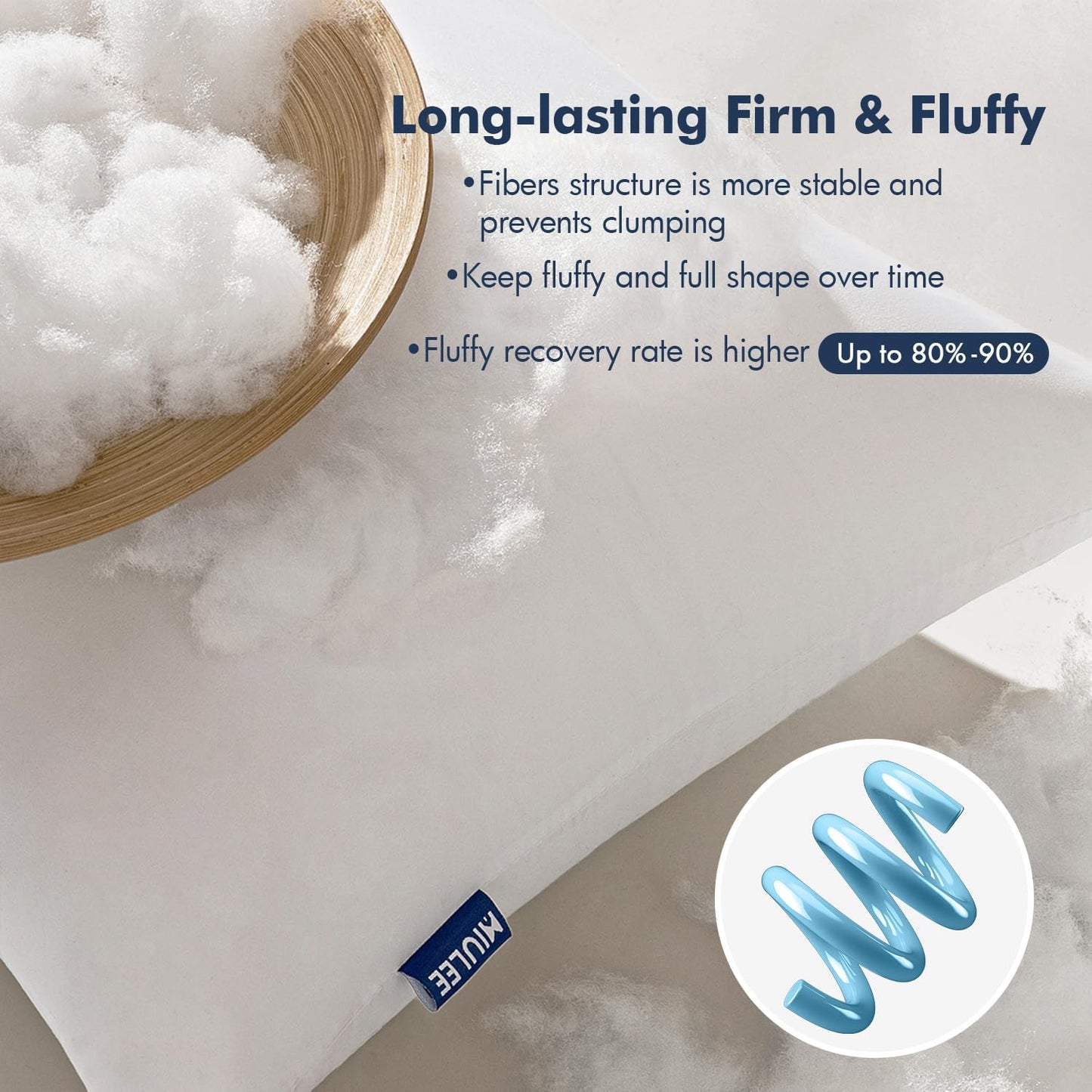 MIULEE Throw Pillow Inserts - Pack of 2 | 18x18 Inch | 100% Virgin Fiber Filling for Bed & Couch