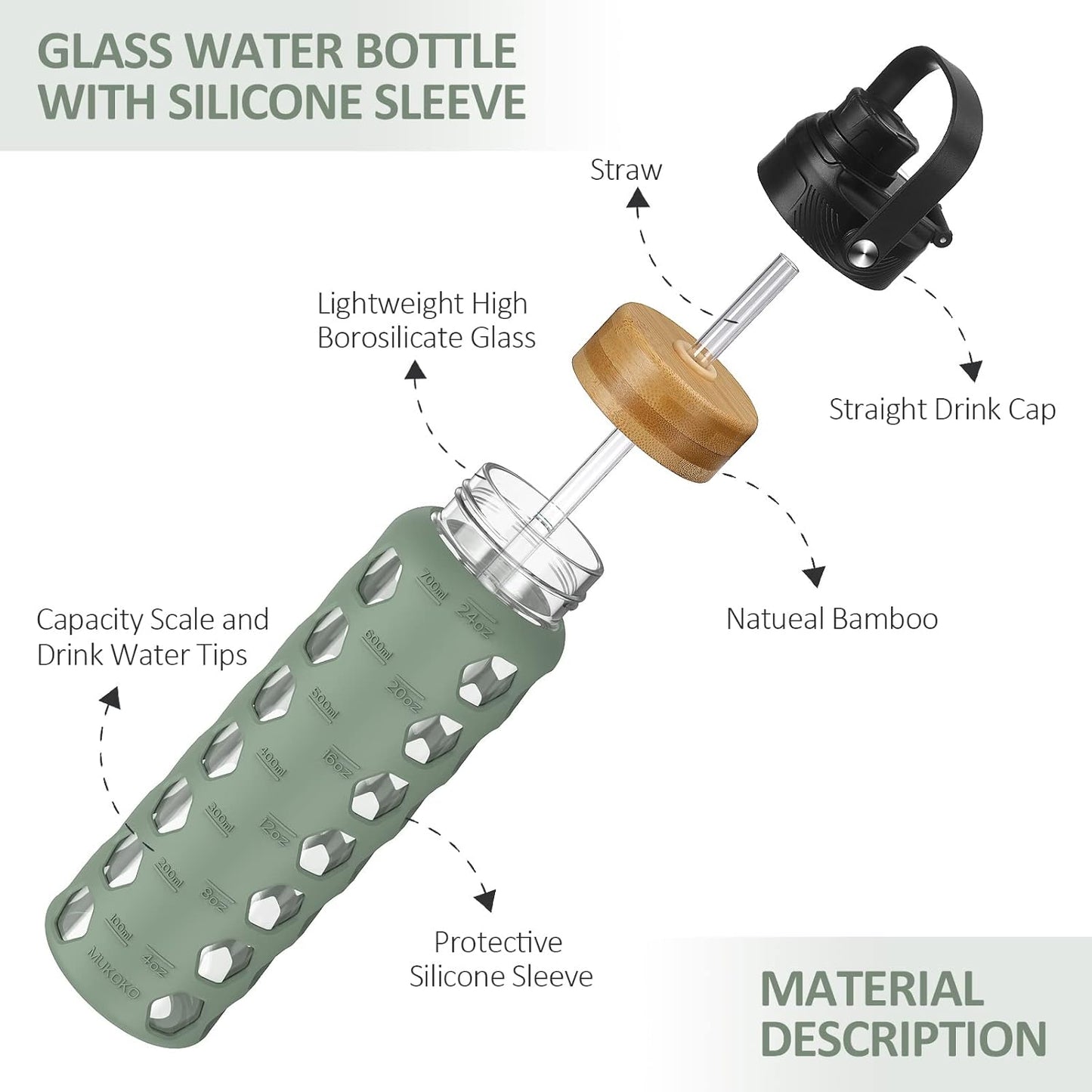 MUKOKO 24oz Glass Water Bottle - Motivational Tumbler with Time Markers & Silicone Sleeve | Olive