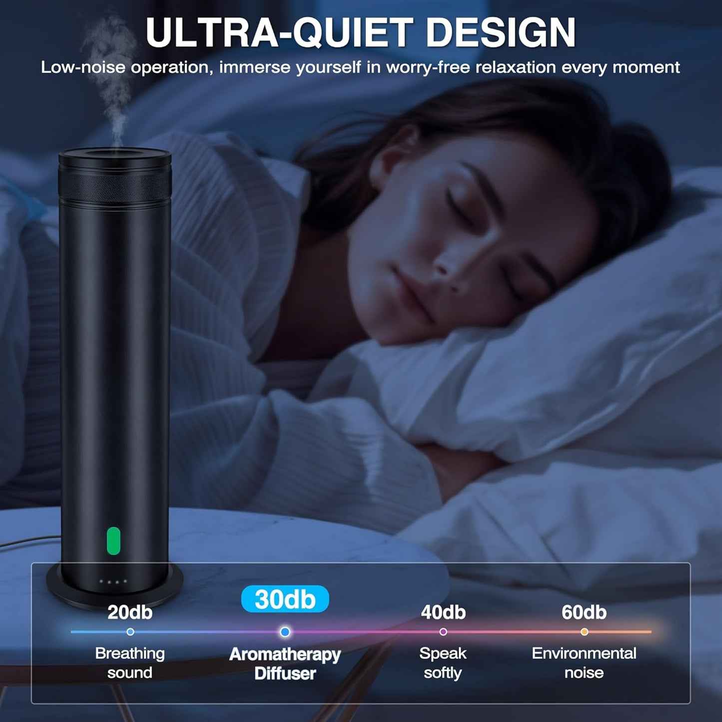 Skiennix Waterless Scent Diffuser Starter Kit - 800 Sq. In. Coverage with 5 Essential Oils & Remote Control