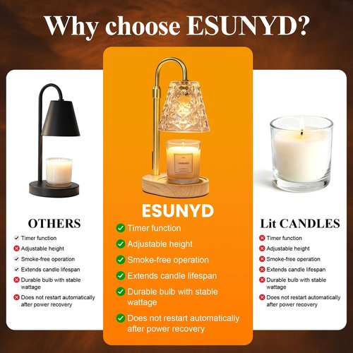 ESUNYD Candle Warmer Lamp with Timer, Birthday Gifts for Women Mom, House Warming Gifts New Home, Wax Melt Warmer for Scented Jar