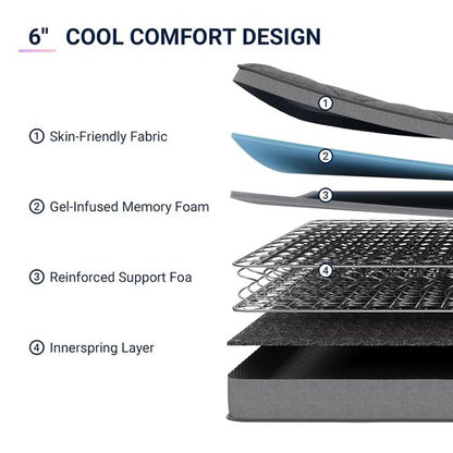 Avenco Twin Mattress - 6 Inch Medium Firm Hybrid Mattress with Bonnell Spring & Gel Memory Foam for Kids