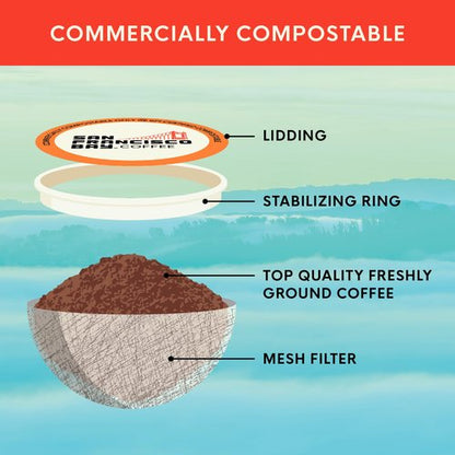 San Francisco Bay K-Cup Coffee Pods, Extra Dark Italian (80 Ct), Dark Roast, Commercially Compostable Single-Serve Coffee Pods