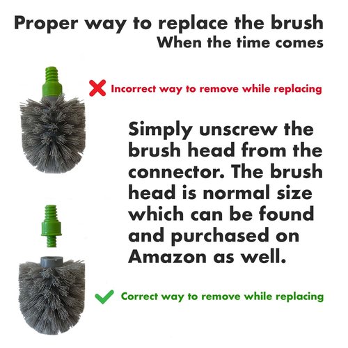 ALLOBUB Cactus Toilet Plunger and Brush Set for Bathroom Cleaning - 1 Set
