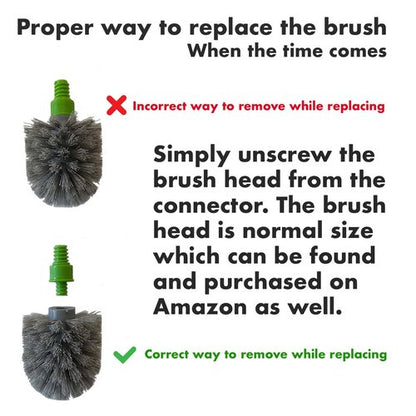 ALLOBUB Cactus Toilet Plunger and Brush Set for Bathroom Cleaning - 1 Set