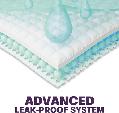 Skiennix Disposable Bed Pads - Super Absorbent & Waterproof Incontinence Pads | 17 x 24 Inches (100 Count)