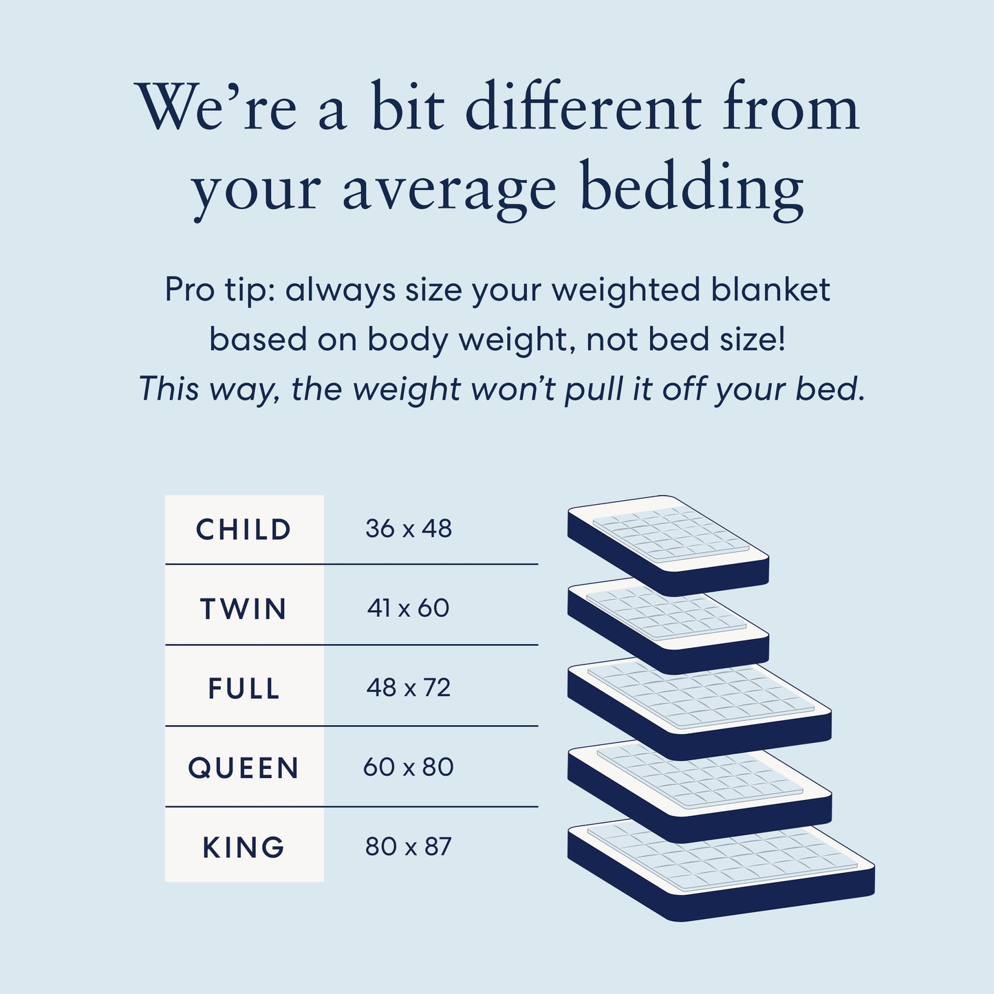 Luna CoolLuxe True Cooling Weighted Blankets - Premium Quality Breathable Bed Blanket for Hot Sleepers - [12lbs - Full - 48" x 72"] [Tan]