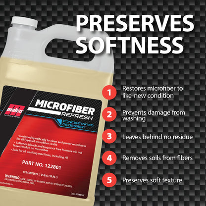 Malco Microfiber Refresh Concentrated Detergent – Heavy-Duty Microfiber Towel Cleaner/Specifically Designed to Clean, Restore and Preserve Towels / 1 Gallon (122801)