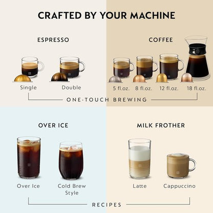 Breville Nespresso Vertuo Next Coffee & Espresso Maker - Includes Aeroccino Milk Frother