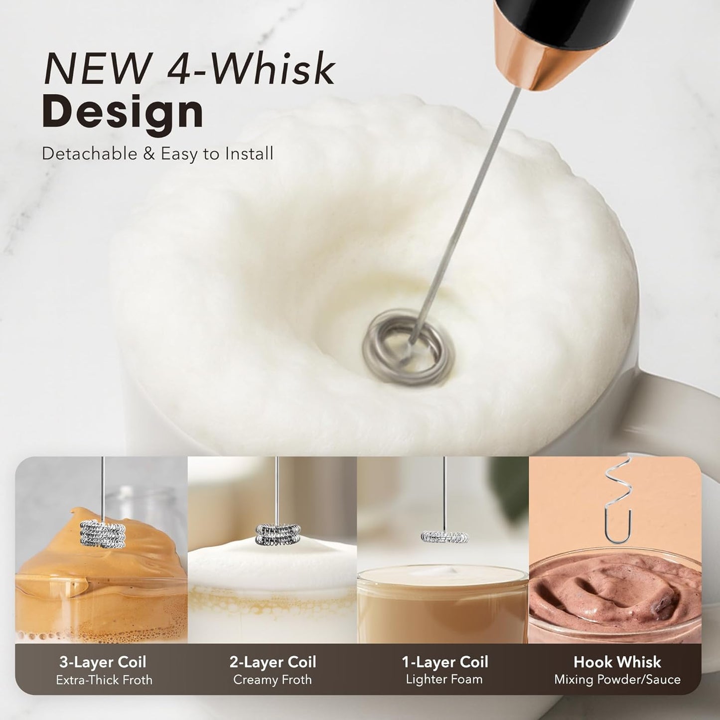 Zulay Kitchen Rechargeable Milk Frother - Powerful 2-Speed Mixer with 4 Whisks - Dark Copper Finish