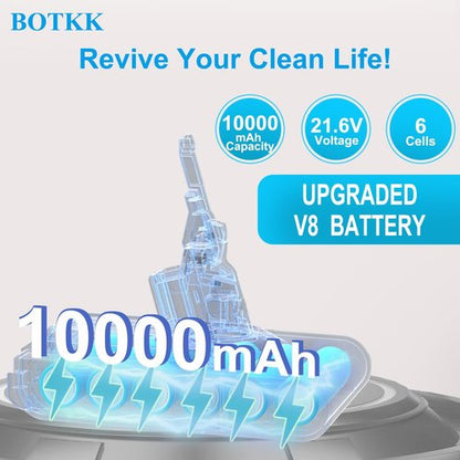 Dyson 10000mAh Replacement Battery - Compatible with V8 Animal, Absolute, Motorhead | 21.6V Cordless Vacuum