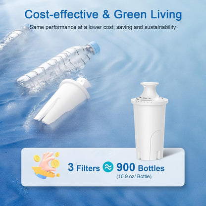 Brita Water Filter Replacement - Reduces Chlorine & Bad Taste | Lasts 2 Months, 3 Filters Included