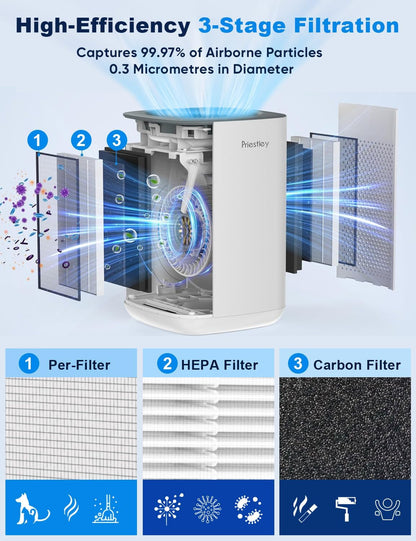 Priestley 3-in-1 HEPA Air Purifier - Quiet 20dB Essential Oil Diffuser for Home & Office