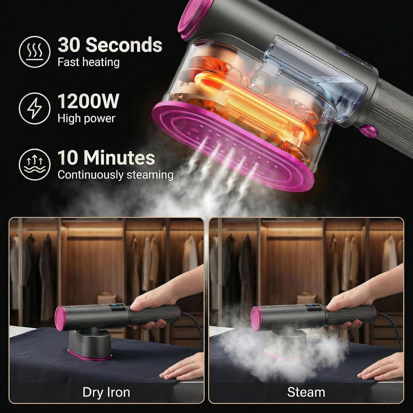 Skiennix Travel Steamer - 1200W Portable 2-in-1 Iron with Large Ceramic Panel & 90° Rotatable Head | 100ml Tank for Home & Travel