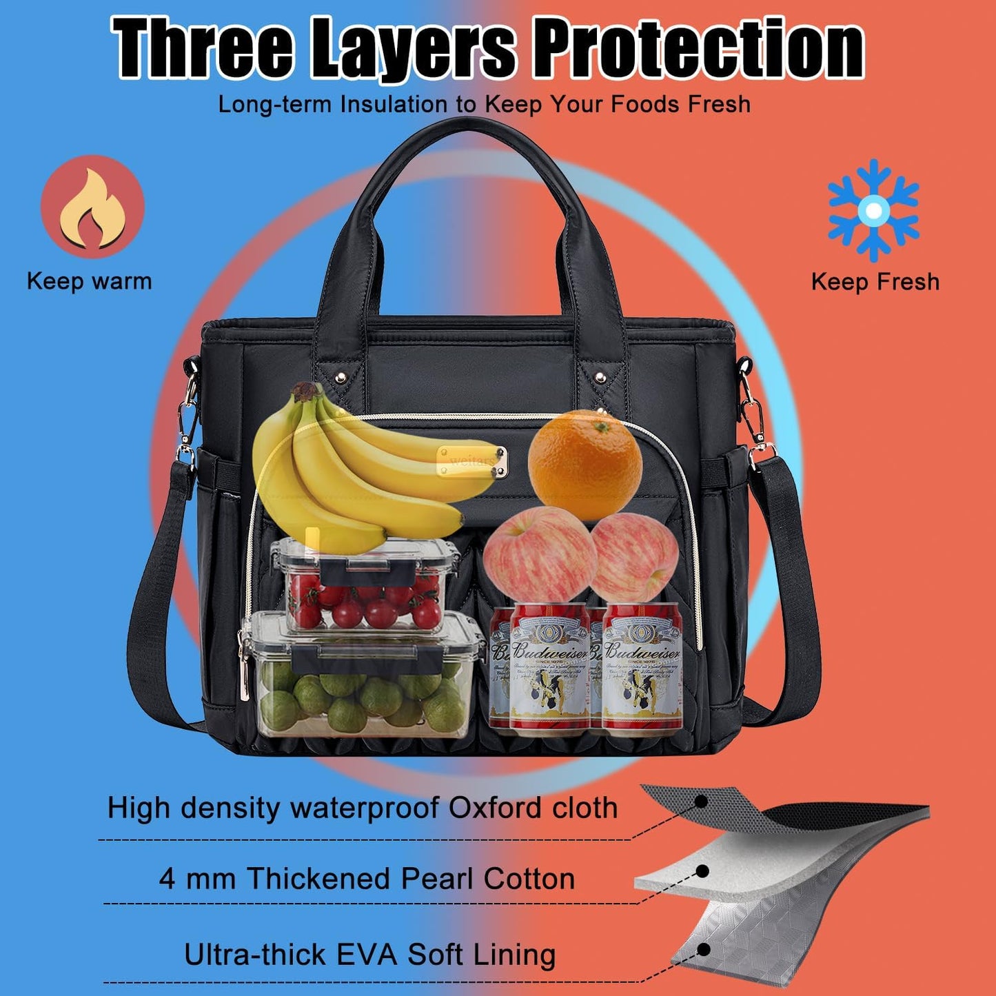 Weitars Insulated Lunch Bag - Leak-Proof Extra Large Tote with Removable Shoulder Strap & Side Pockets | Black