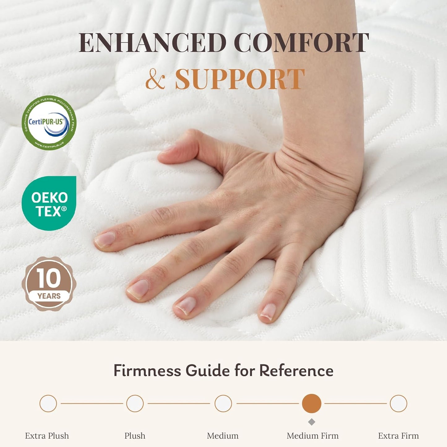CH Charme House Twin Mattress - 10 Inch Hybrid Foam & Pocket Springs | Medium Feel, Fiberglass Free, Extra Edge Support