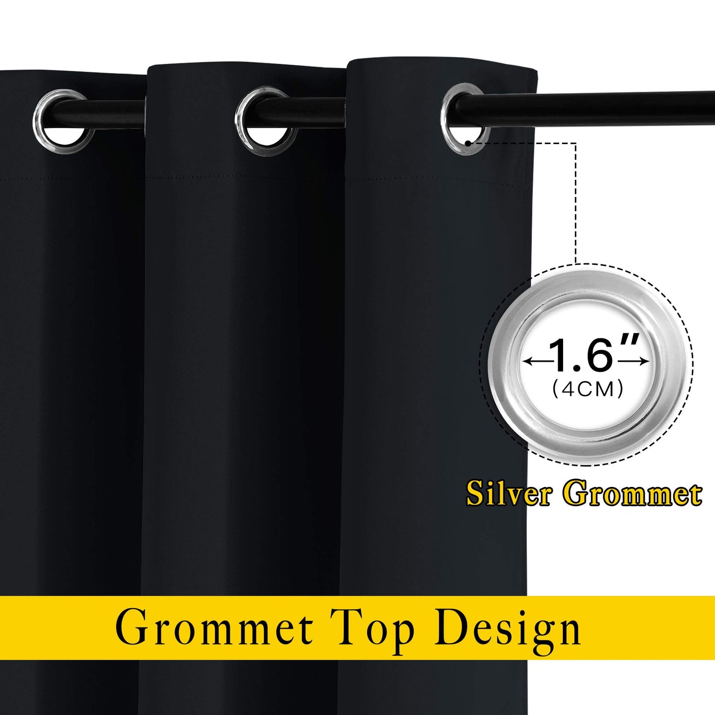 NICETOWN Black Blackout Curtains 80 inch Length 2 Panels Set - Grommet Thermal Insulated Window Treatments Light & Sound Blocking Drapes for Living Room/Doorway, W46 x L80
