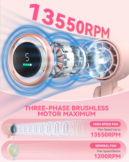 PlayHot Portable Handheld Turbo Fan - 5-Speed Rechargeable 5000mAh Battery | Lightweight 0.6lb 3-in-1 Fan (Pink)
