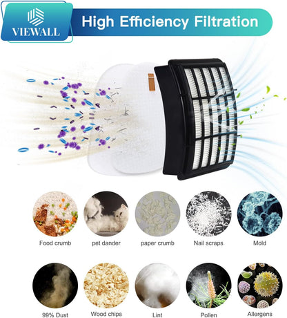 VIEWALL Replacement Filter for Shark Navigator Lift-Away NV360 NV352 | High-Efficiency XHF350 & XFF350