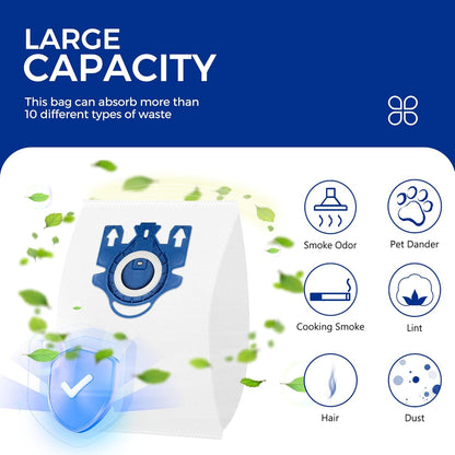 Miele Vacuum Cleaner Bags - 15-Pack 3D Efficiency AirClean Bags with Motor Protection Filters | Fits C1, C2, C3 Series
