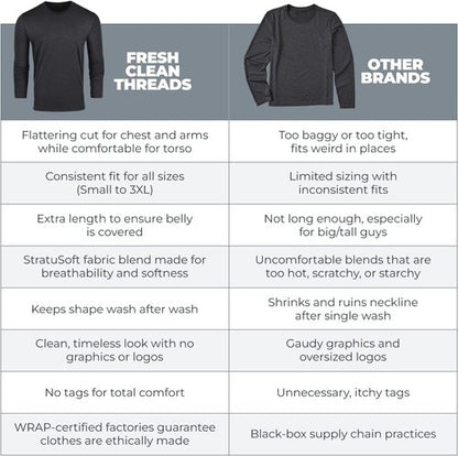 Fresh Clean Threads Men's Long Sleeve T-Shirt - Soft, Pre-Shrunk Cotton Blend | Classic Fit Tee