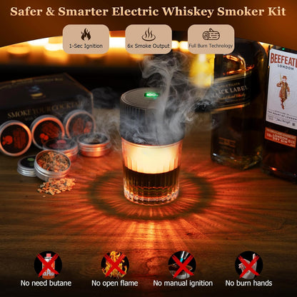 Old Fashioned | Automatic Electric Whiskey Smoker Kit - Rechargeable Infuser with 4 Light Modes & 6 Wood Chips