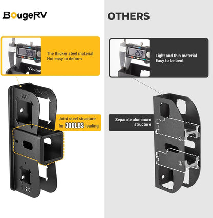 BougeRV Hitch Wall Mount | 2" Receiver | Max 300LBS Capacity | Bike & Cargo Rack Storage Solution