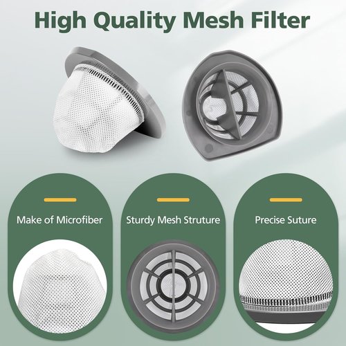 Bissell 2033 Replacement Filter - 6-Pack Mesh & Foam Filters for Featherweight Vacuum