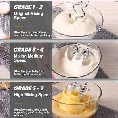 Electric Hand Mixer - 7 Speed 180W Handheld Whisk with 5 Stainless Steel Accessories | Turbo Boost & Eject Button