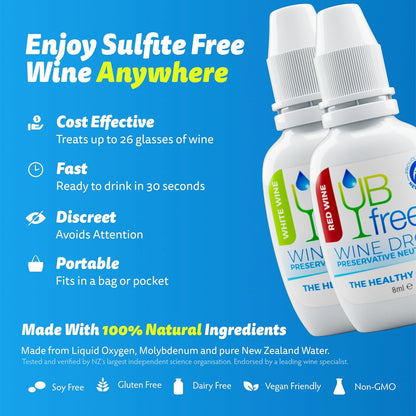 UBfree Wine Drops - 2pk Red & White - Removes Sulfites and Histamines from Red and White Wines | Naturally Eliminate Wine Headaches Sensitivities and Allergies | Odorless Tasteless | Discrete Portable