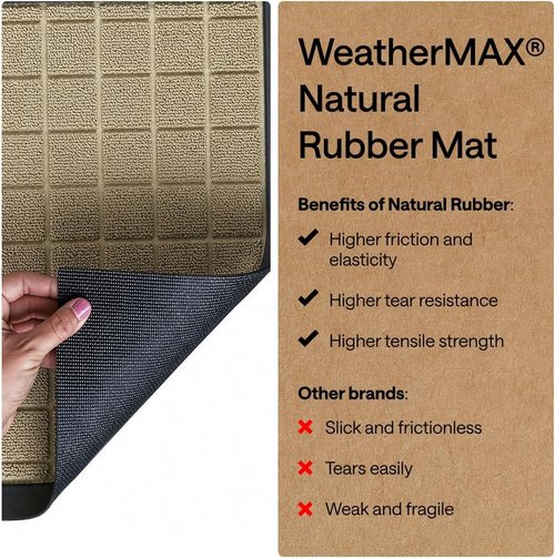 GORILLA GRIP Waterproof All-Season Doormat - Natural Rubber, Stain & Fade Resistant, Easy Clean, 29x17, Taupe Grid