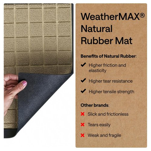GORILLA GRIP 100% Waterproof All-Season WeatherMAX Doormat US Designed Natural Rubber, Stain and Fade Resistant, Low Profile Indoor Outdoor Door Mats, Easy Clean Patio Mat, 29x17, Taupe Grid