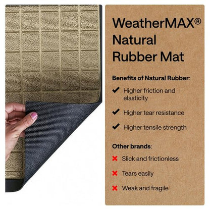 GORILLA GRIP 100% Waterproof All-Season WeatherMAX Doormat US Designed Natural Rubber, Stain and Fade Resistant, Low Profile Indoor Outdoor Door Mats, Easy Clean Patio Mat, 29x17, Taupe Grid