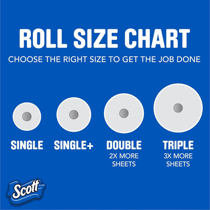 Scott Paper Towels - Choose-A-Sheet, 12 Double Rolls (24 Regular Rolls) - 100 Sheets Per Roll