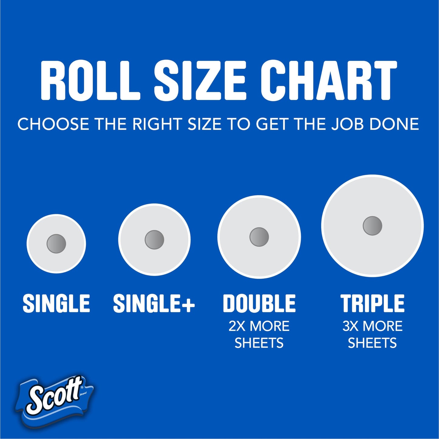 Scott Paper Towels, Choose-A-Sheet, 12 Double Rolls = 24 Regular Rolls (100 Sheets Per Roll)