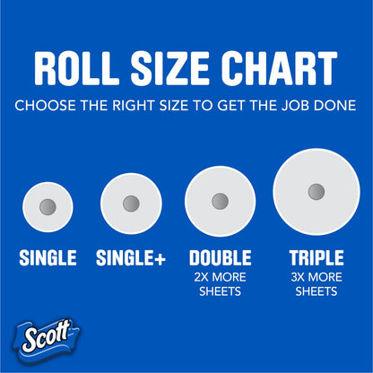 Scott Paper Towels, Choose-A-Sheet, 12 Double Rolls = 24 Regular Rolls (100 Sheets Per Roll)