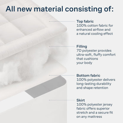 Skiennix Cloud-Like Twin Mattress Topper - 100% Cotton Cooling Mattress Pad for Full Body Support - White