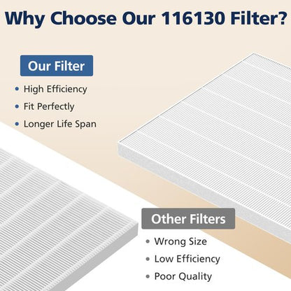 116130 Replacement Filter H Compatible with Winix 5500-2/ AM80 Air Purifi-ers, HEPA Filter for Dust Pollen Hair Pet Dander Smoke, 4 Pack(White)