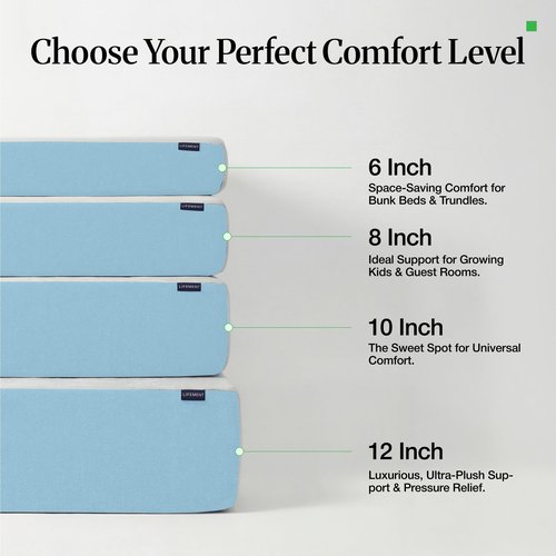 LIFEMENT Queen 10 Inch Cooling Gel Memory Foam Mattress in a Box | Medium Firmness, Fiberglass Free, CertiPUR-US & Oeko-TEX Certified Foam, 80''L x 60''W