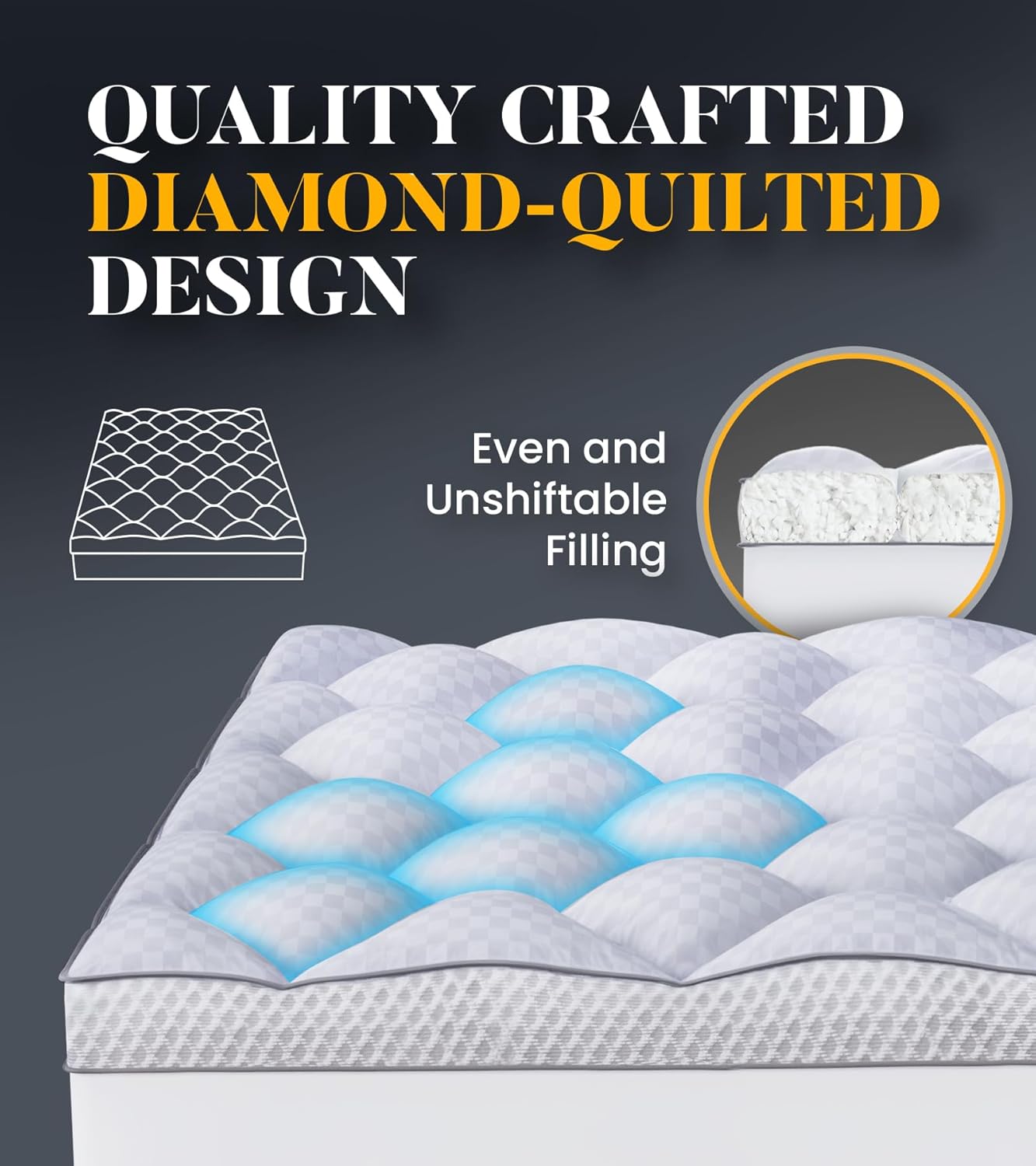 Skiennix 3-Inch Ultra-Fluffy Memory Foam Mattress Topper - Soft Pillow Top for Back Pain | Queen Size with Breathable Air Mesh Sides