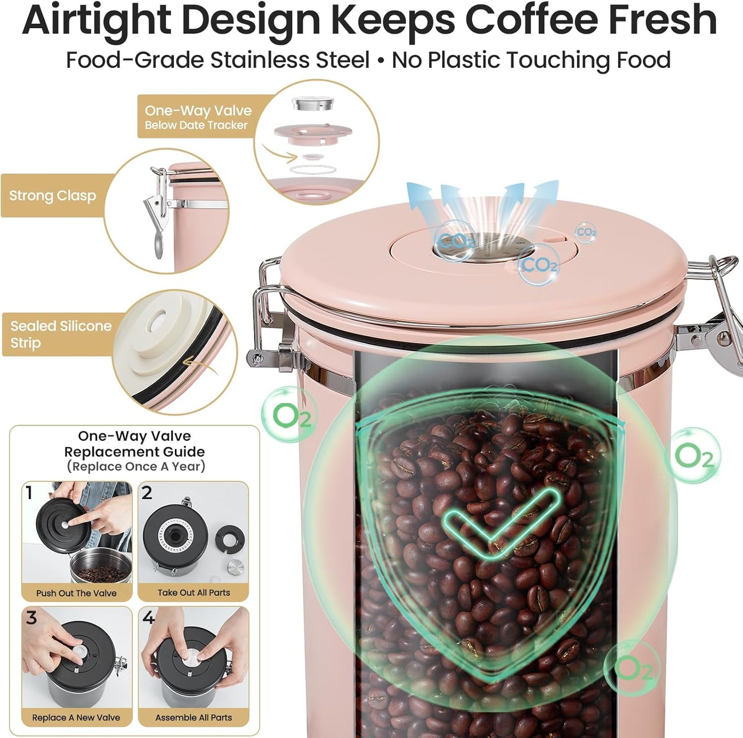 Veken Coffee Canister - 39oz Airtight Stainless Steel Storage for 2.2lbs Coffee, Sugar, Tea | Pink with Date Tracker & Scoop